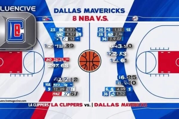 LA Clippers vs Lakers Match Player Stats